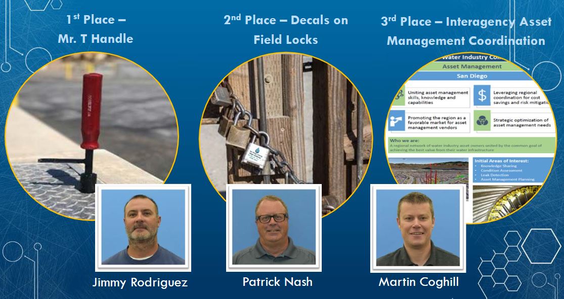  Pictures of staff with their innovations: Mr. T handle tool &ndash; which is similar to a screwdriver handle with a separate lever to the side, decals on field locks and a screenshot of a program for asset management.